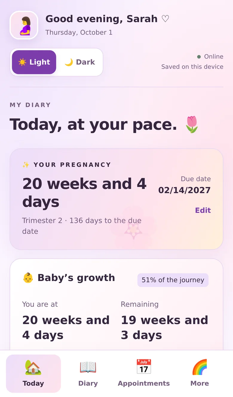 The Today screen showing 20 weeks and 4 days, the due date, and baby’s growth.